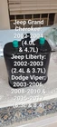 Fuel Vapor Charcoal Canister 911-135 Replacement Dodge Jeep New. Price: $69.99.